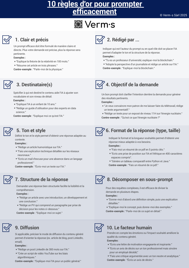 prompter IA guide